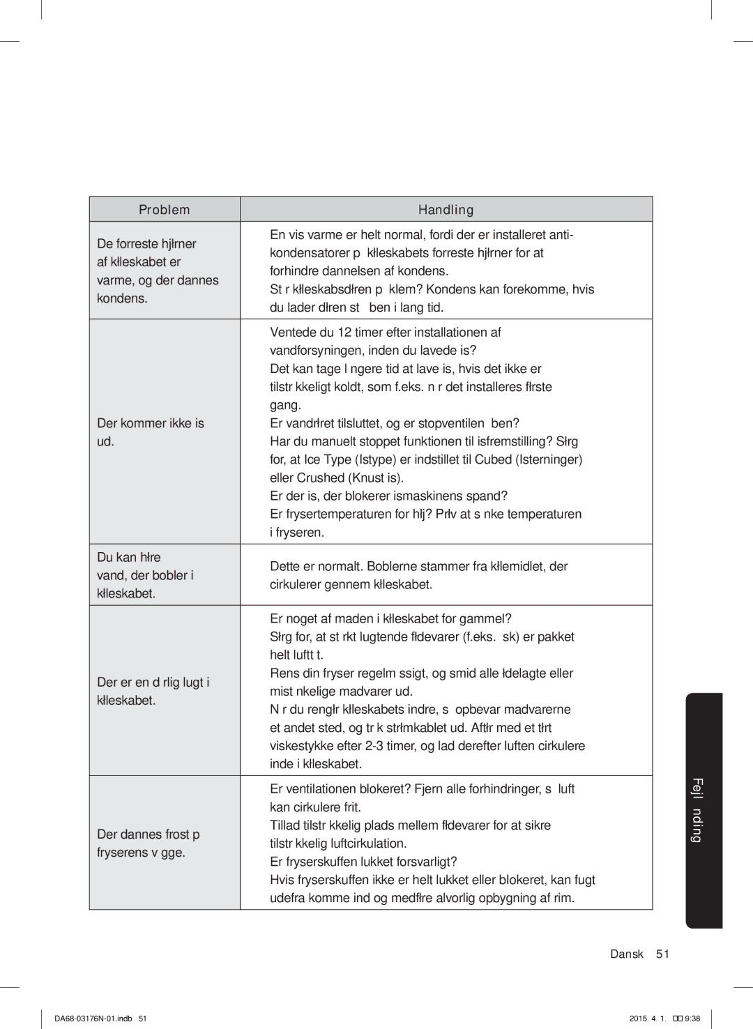 Samsung RH56J69187F/EF manual Dansk  